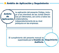 Diseño Accordion REP - Ambito de Aplicación - 2013 - Diseño interior del accordion brochure trabajado para REP ENERGY PERU.