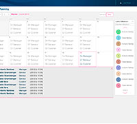 Interfaz web manager - Planning de usuarios  - 2016 - Al hacer click en cada día dentro de la interfaz del Planning es posible ver el personal que le toca trabajar, su puesto y horario.